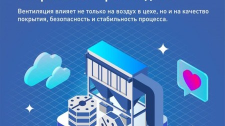 Любопытные факты про вентиляцию