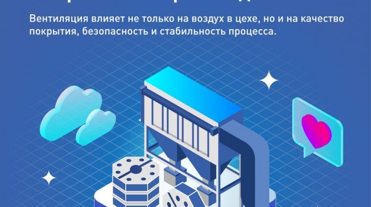 Любопытные факты про вентиляцию