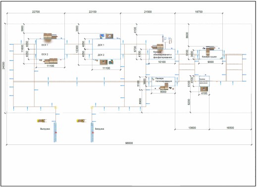 Комплекс подготовки, покраски и сушки SPK Комплекс подготовки, покраски и сушки SPK GROUP