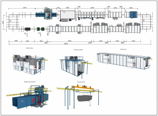 Линия подготовки и окраски поверхности для спецтехники SPK Линия подготовки и окраски поверхности для спецтехники SPK GROUP