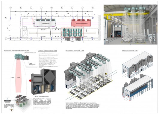 Зона открытой окраски для деталей ж/д техники SPK-Z 24.9 Зона открытой окраски для деталей ж/д техники SPK GROUP