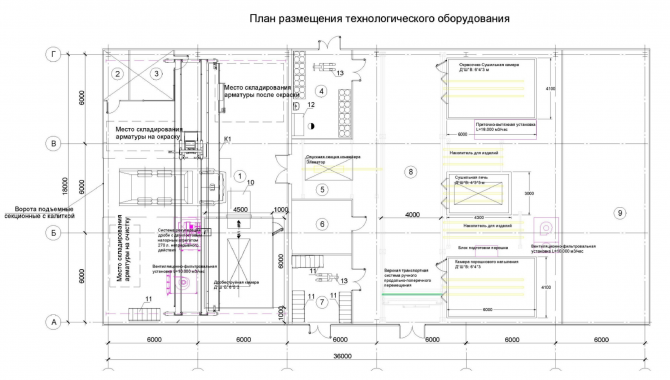 Комплекс подготовки к окраске, окраски и сушки изделий с подвесным конвейером для нефтегазовой, горно-металлургической, химической и машиностроительной отрасли Комплекс подготовки к окраске, окраски и сушки изделий SPK GROUP с подвесным конвейером для нефтегазовой, горно-металлургической, химической и машиностроительной отрасли