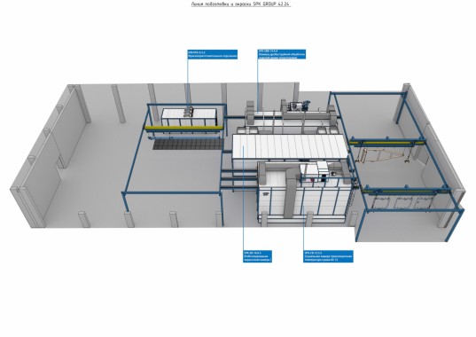 Комплекс подготовки к окраске, окраски и сушки изделий с подвесным конвейером Оборудование с подвесным конвейером для окраски сельхозтехники SPK GROUP