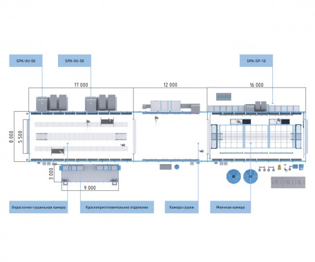 Моечно-окрасочно-сушильный комплекс для автомобилей Моечно-окрасочно-сушильный комплекс SPK GROUP для автомобилей