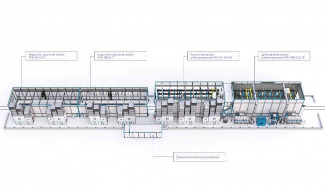 Роботизированная линия окраски для жд вагонов SPK Роботизированная линия окраски для жд вагонов SPK