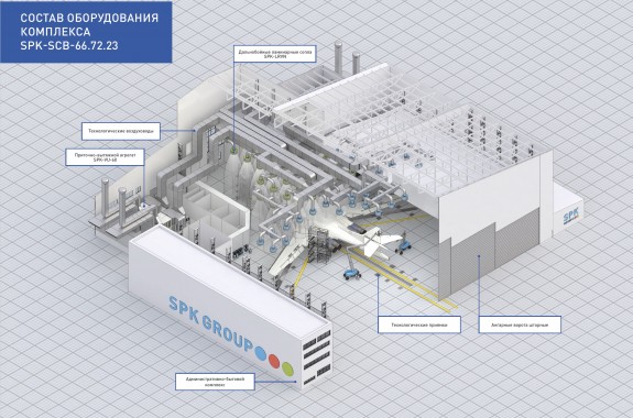 Комплекс подготовки, окраски и смывки самолетов спецназначения SPK-SCB-66.72.23 Комплекс подготовки, окраски и смывки самолетов спецназначения SPK GROUP