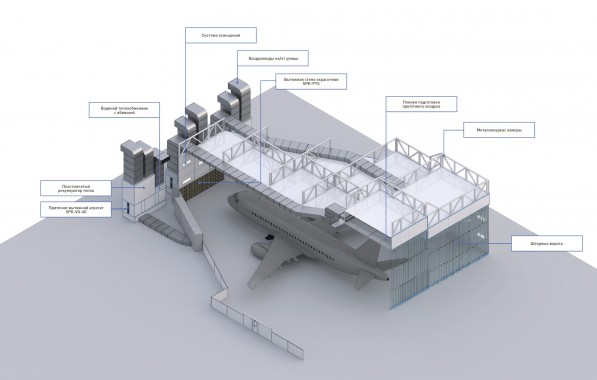 Камера окраски и сушки для самолетов SPK-SCB-37.35.13/8 Камера окраски и сушки для самолетов SPK-SCB-37.35.13/8