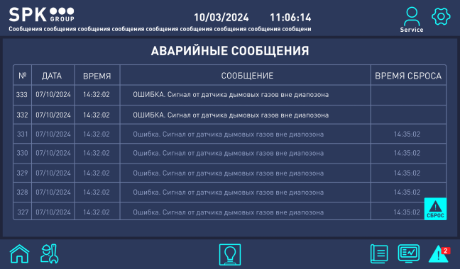 Пульт управления дробеструйной камерой Пульт управления дробеструйной камерой