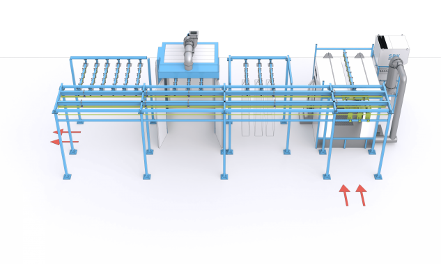 Комплекс оборудования для порошковой окраски с конвейерной системой