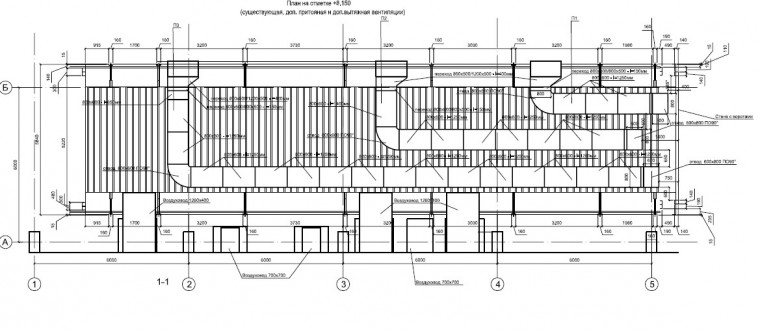 Модернизация окрасочно сушильной камеры для локомотивов SPK-22 Модернизация окрасочно сушильной камеры для локомотивов SPK GROUP