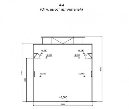 Модернизация окрасочно сушильной камеры для локомотивов SPK-22 Модернизация окрасочно сушильной камеры для локомотивов SPK GROUP
