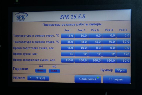 Пульты управления камерами SPK Пульты управления камерами SPK