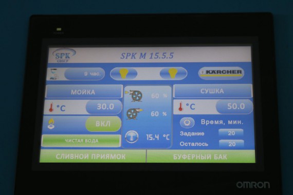 Пульты управления камерами SPK Пульты управления камерами SPK