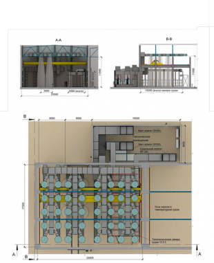 Зона открытой окраски Z-18.12.11 и окрасочно-сушильная камера SPK-17.11.7 Зона открытой окраски Z-18.12.11 и окрасочно-сушильная камера SPK-17.11.7 SPK GROUP