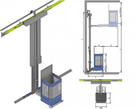 Пневматическая подъемная платформа для покрасочных работ SPK для 1 оператора Пневматическая подъемная платформа для покрасочных работ SPK GROUP для 1 оператора