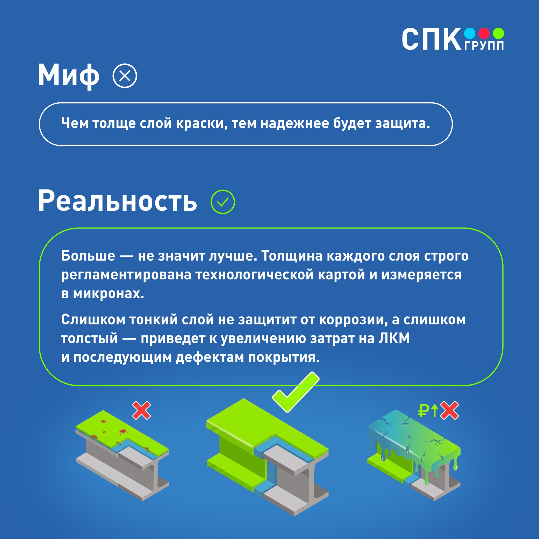 о промышленной окраске