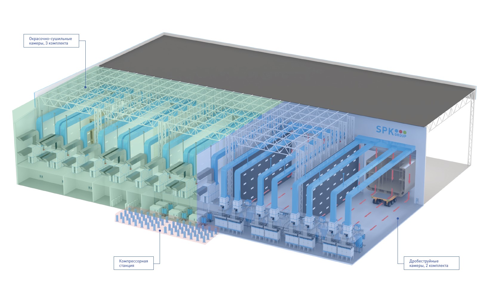 подготовка и окраски судовых блоков