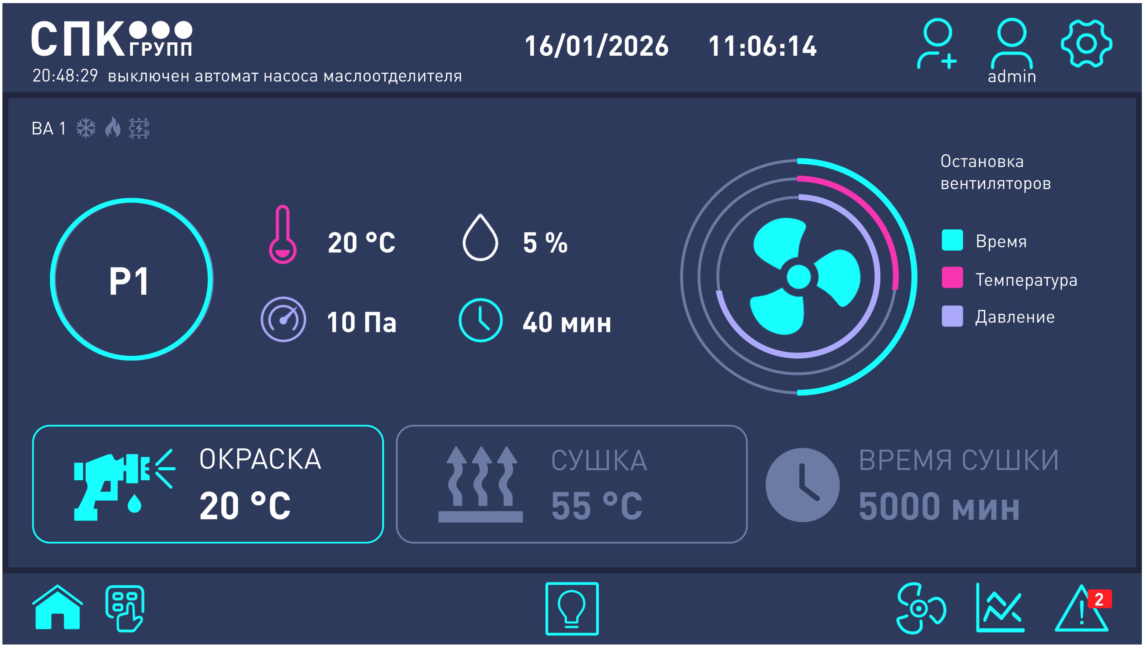 управление окрасочной камерой