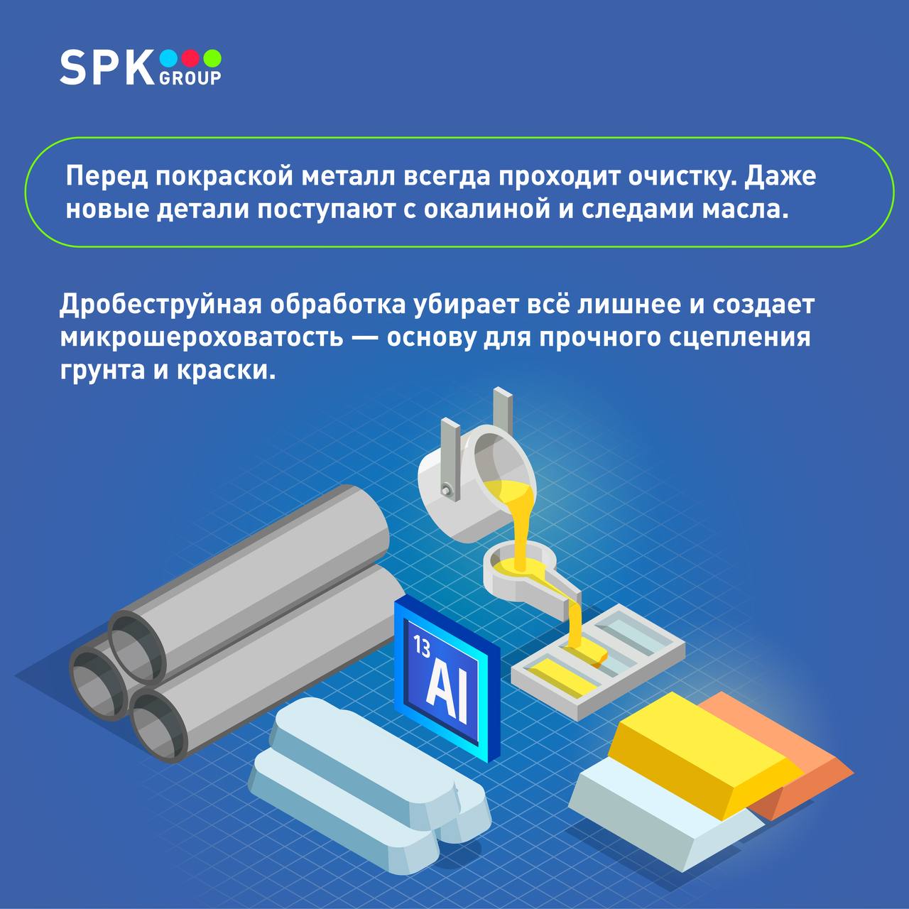дробеструйная очистка труб