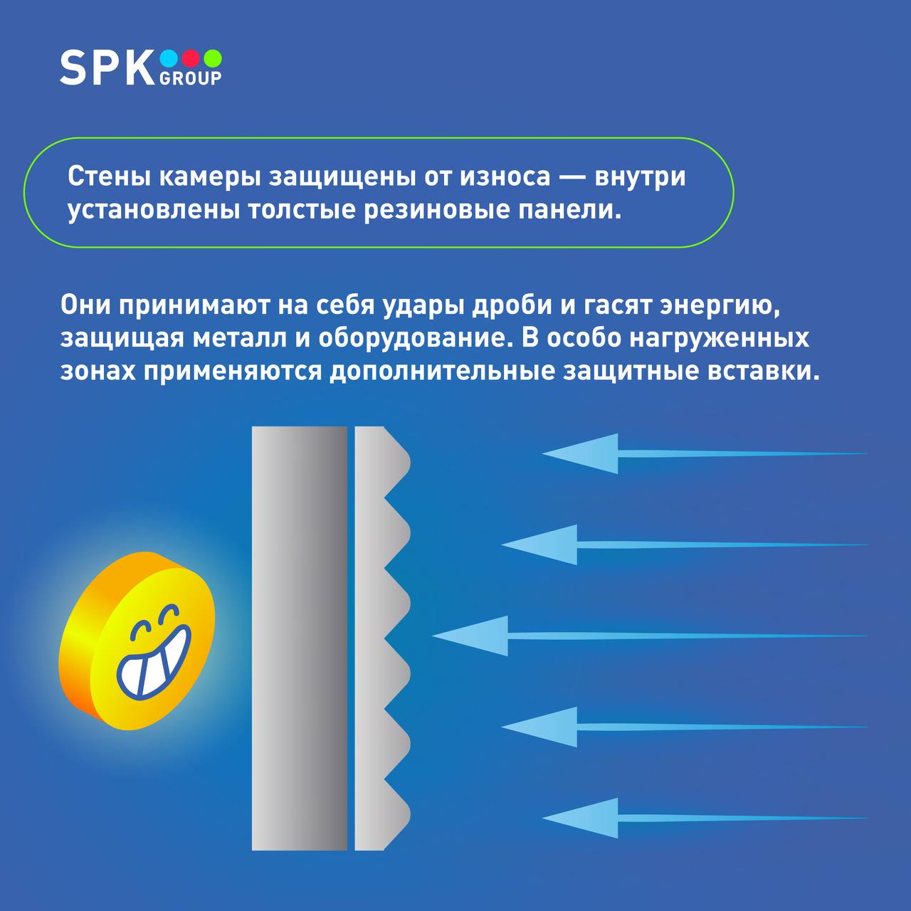 камера дробеструйная