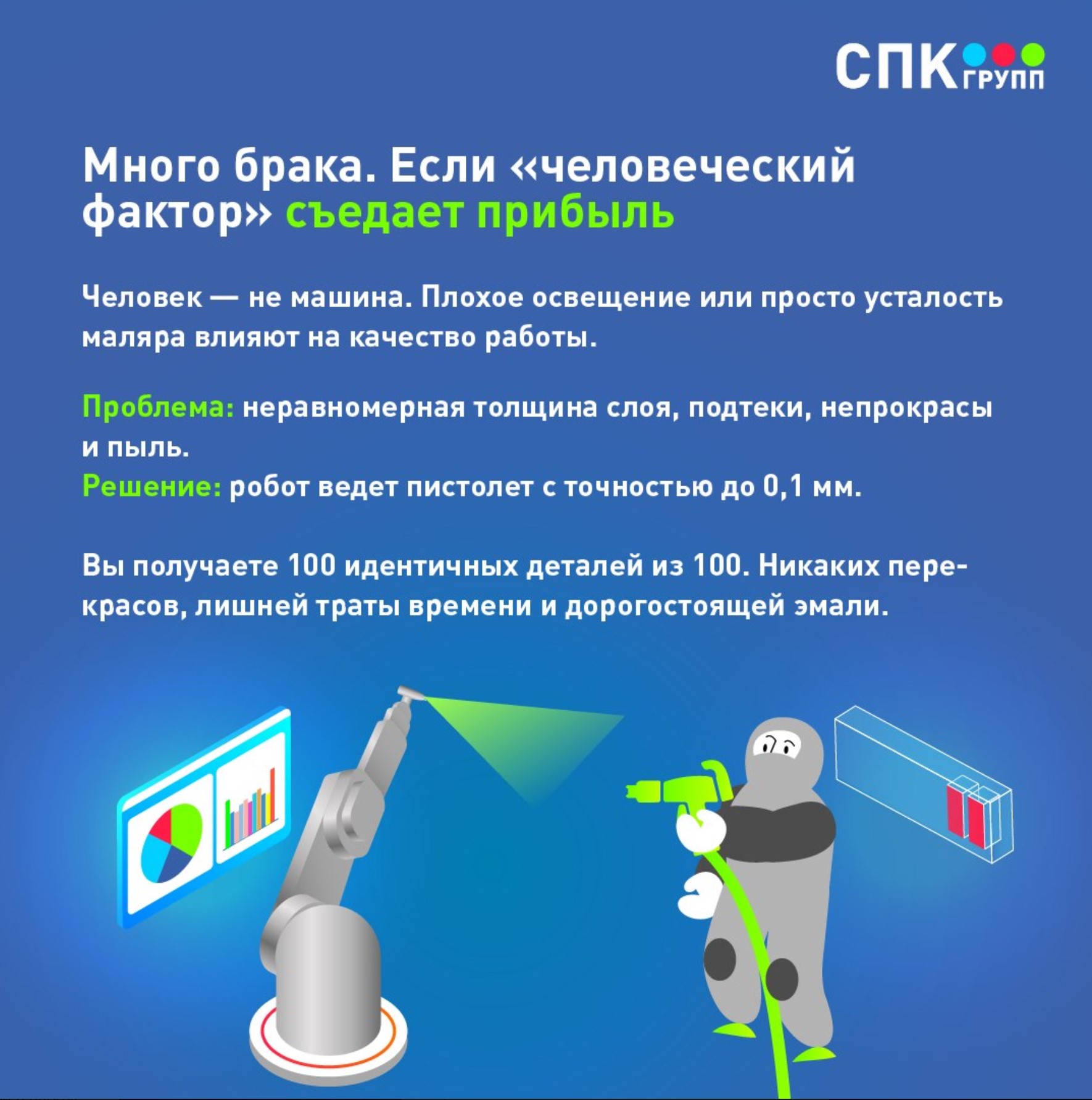 окрасочный робот спк групп
