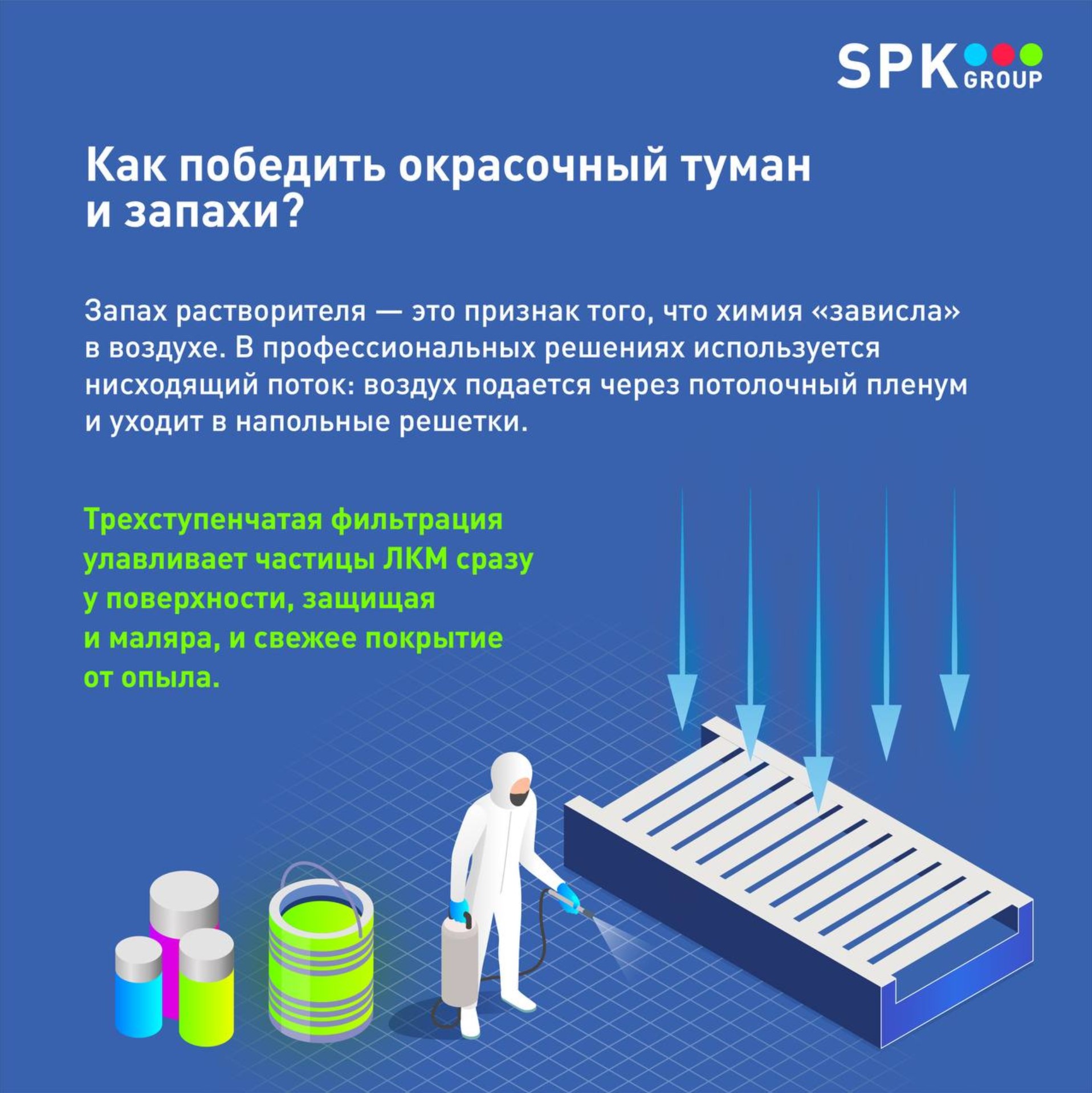 окрасочный туман