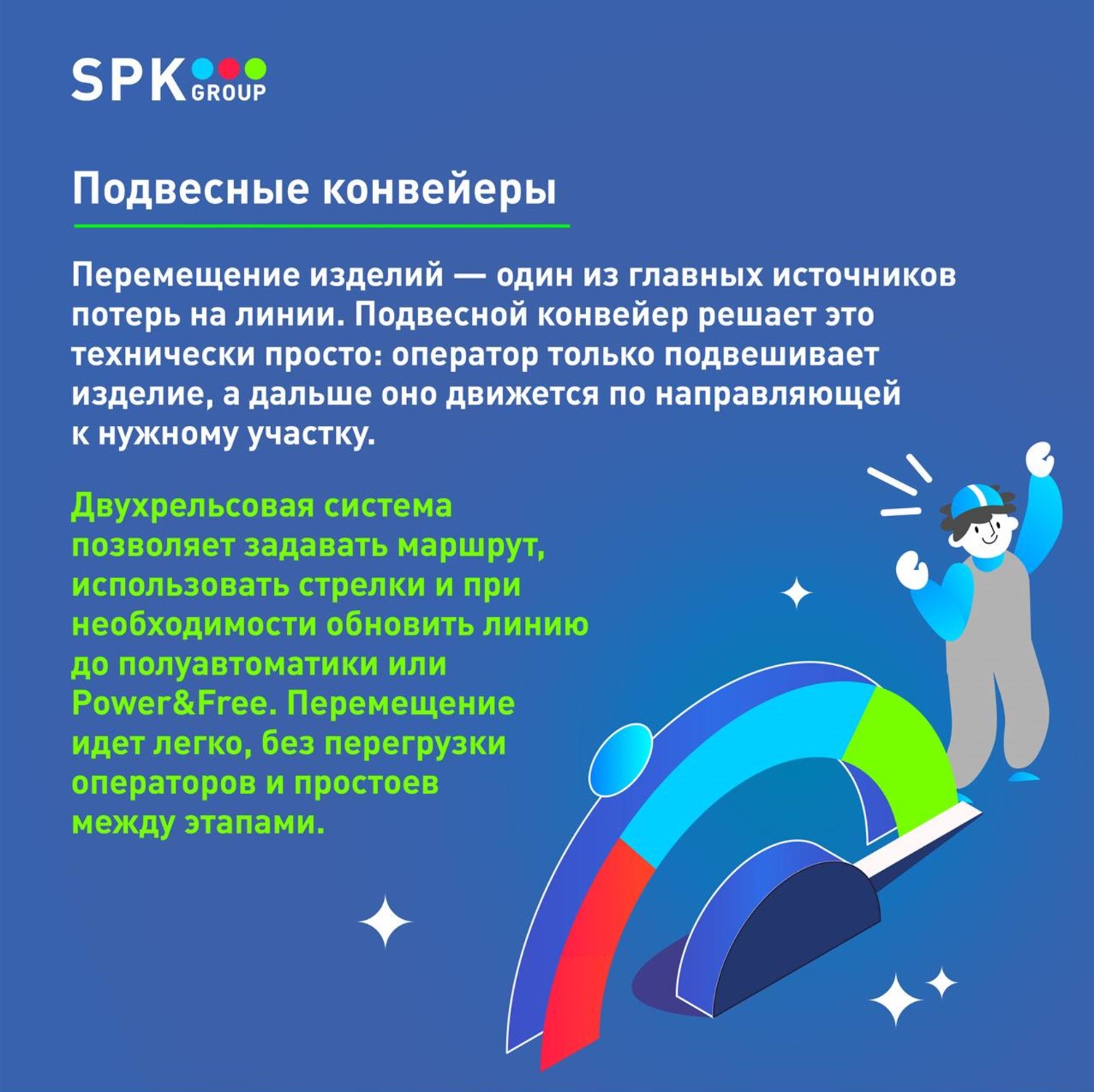 подвесные конвейеры