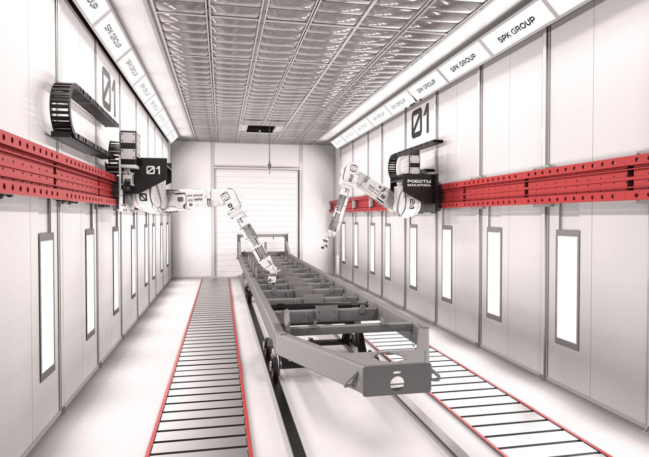 промышленные окрасочные роботы