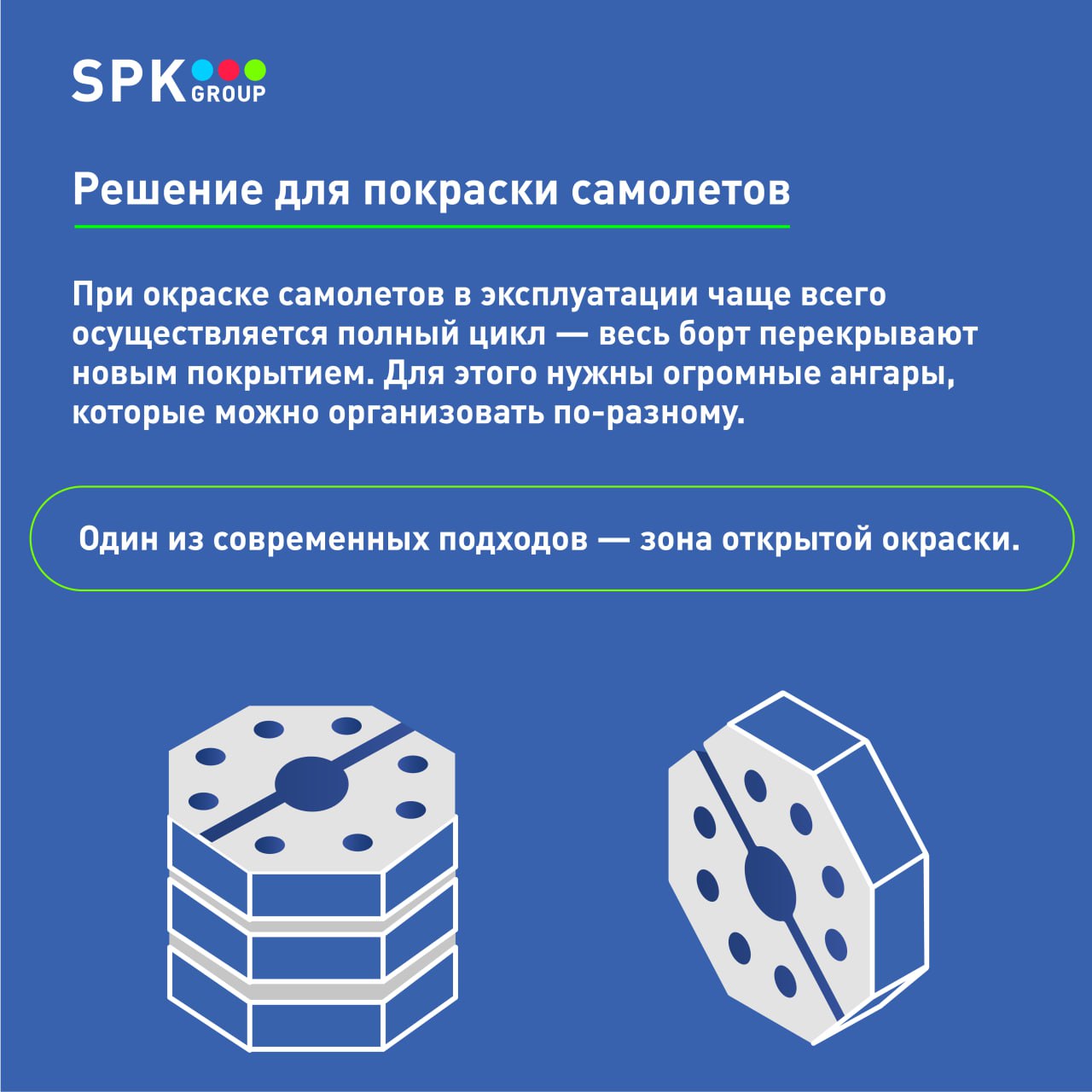 покраска самолетов